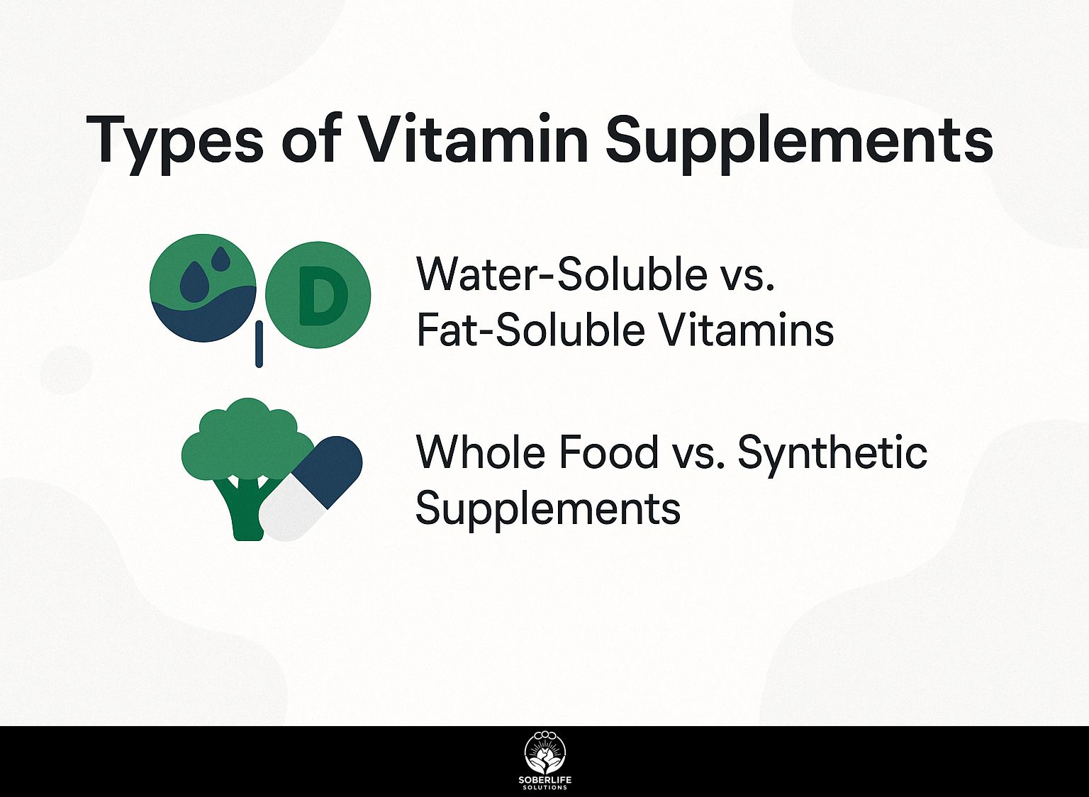 Types of Vitamin Supplements