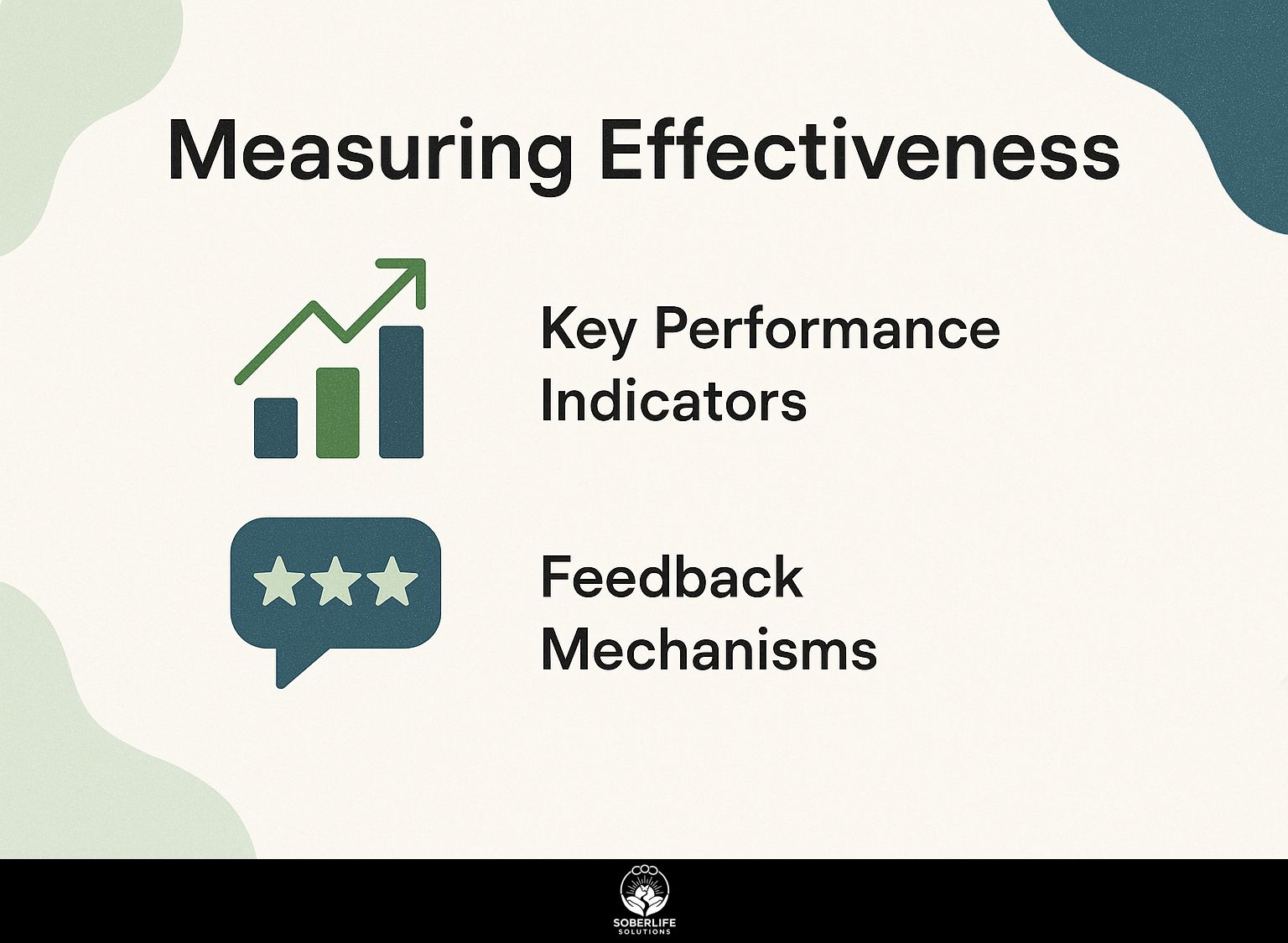 Measuring Effectiveness