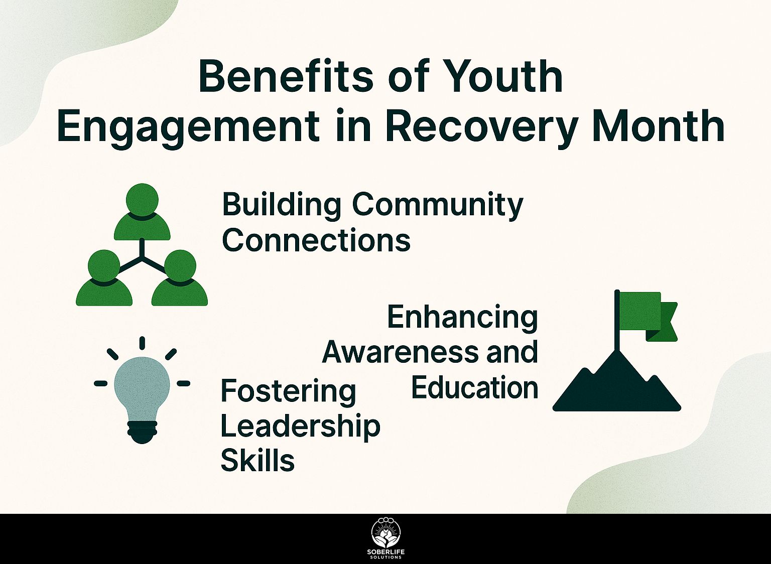 Benefits of Youth Engagement in Recovery Month