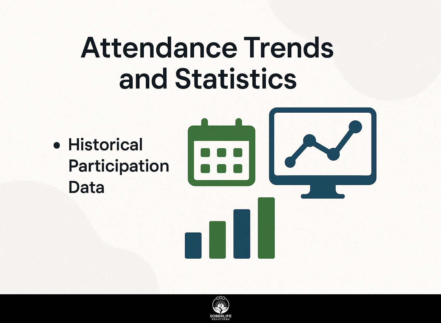 Attendance Trends and Statistics