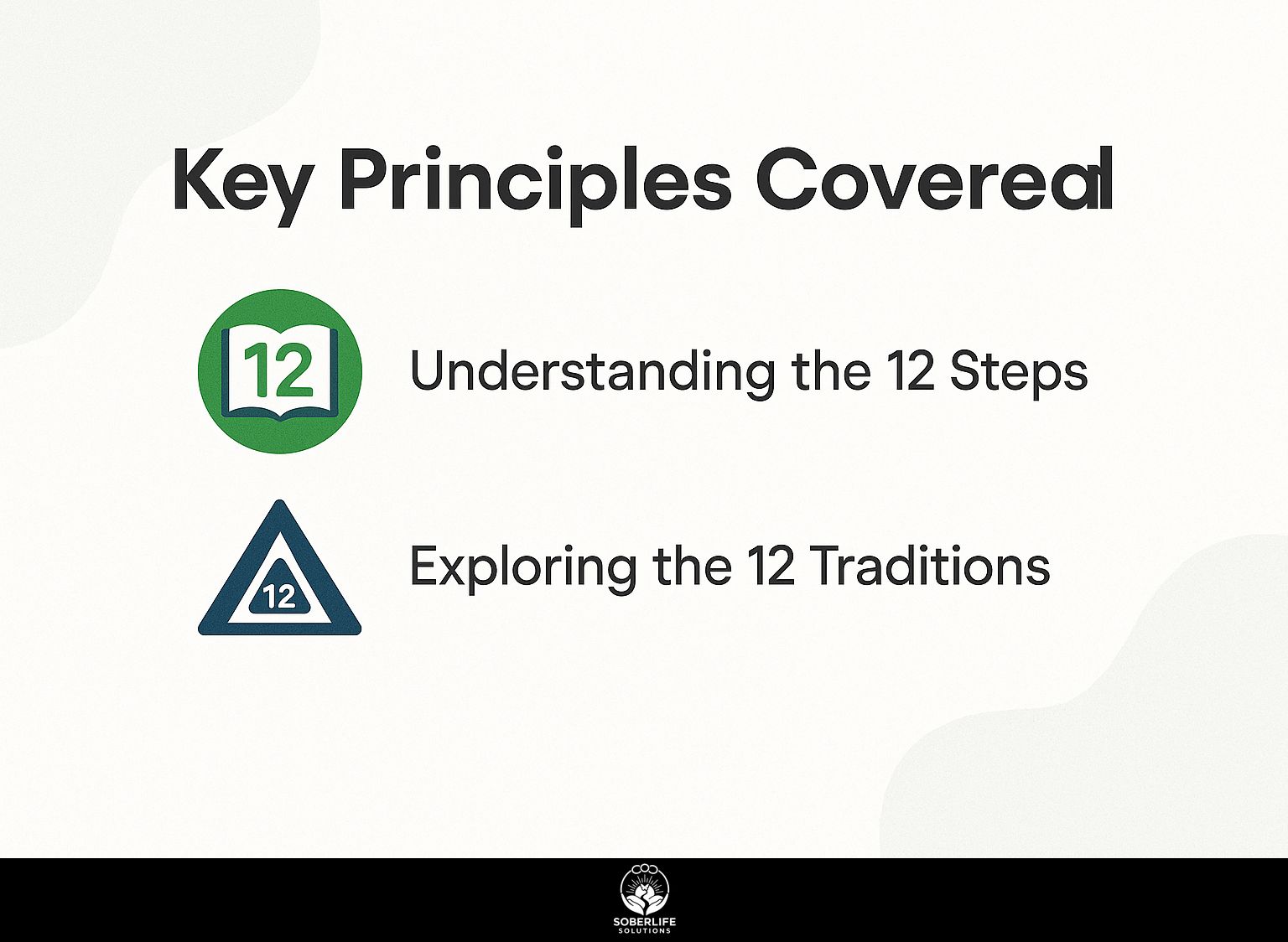 Key Principles Covered