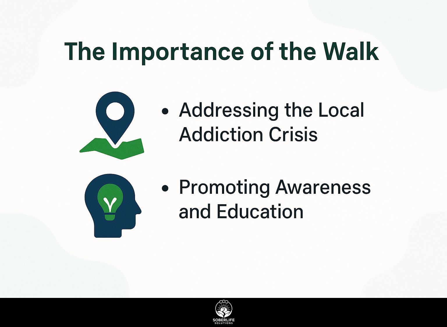 The Importance of the Walk