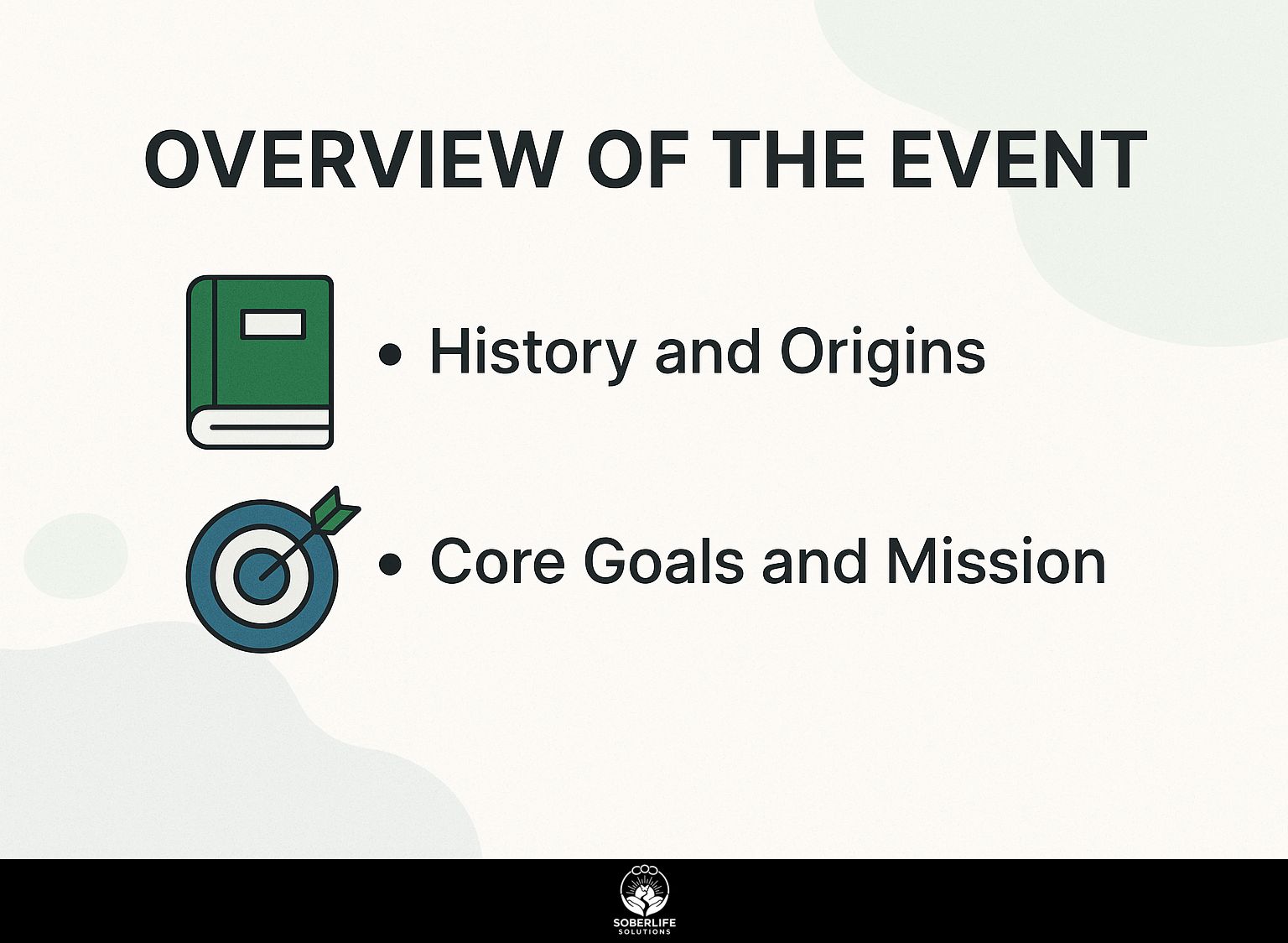 Overview of the Event