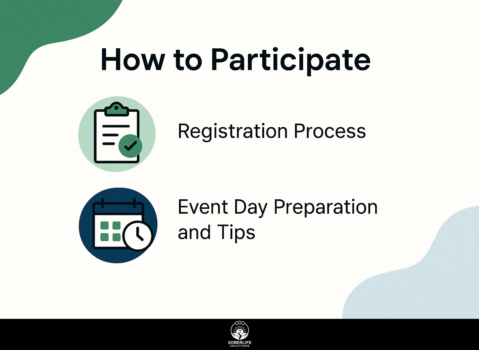 How to Participate