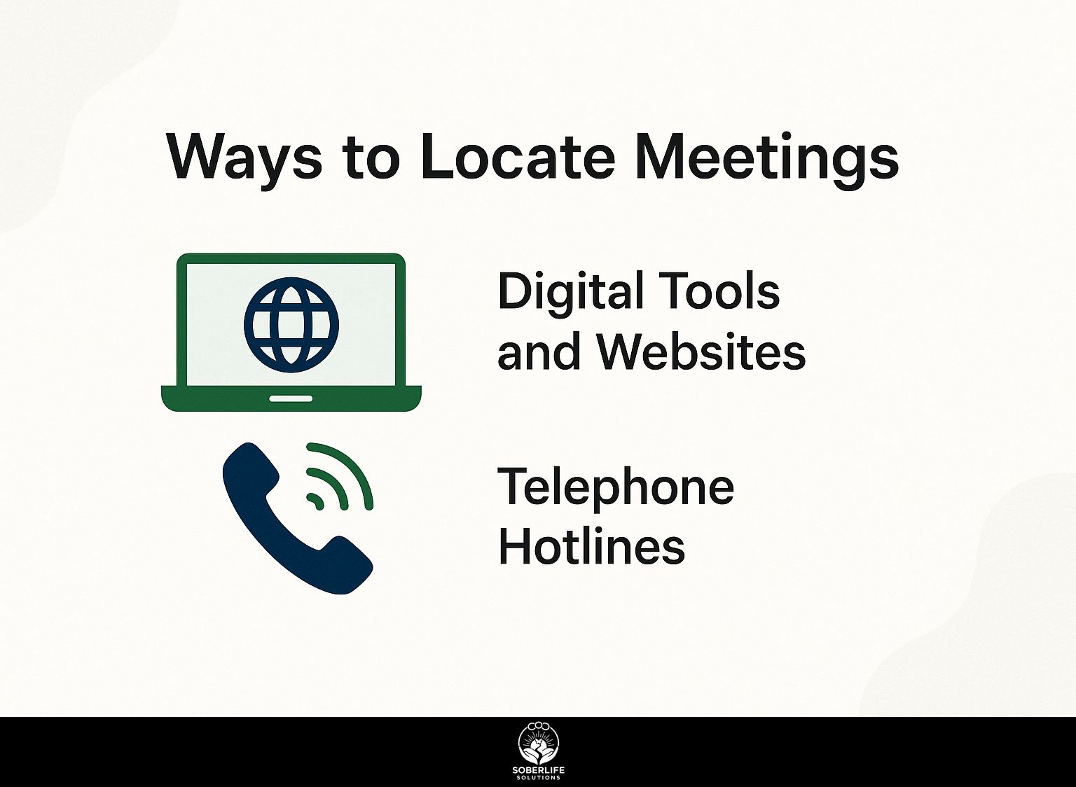 Ways to Locate Meetings
