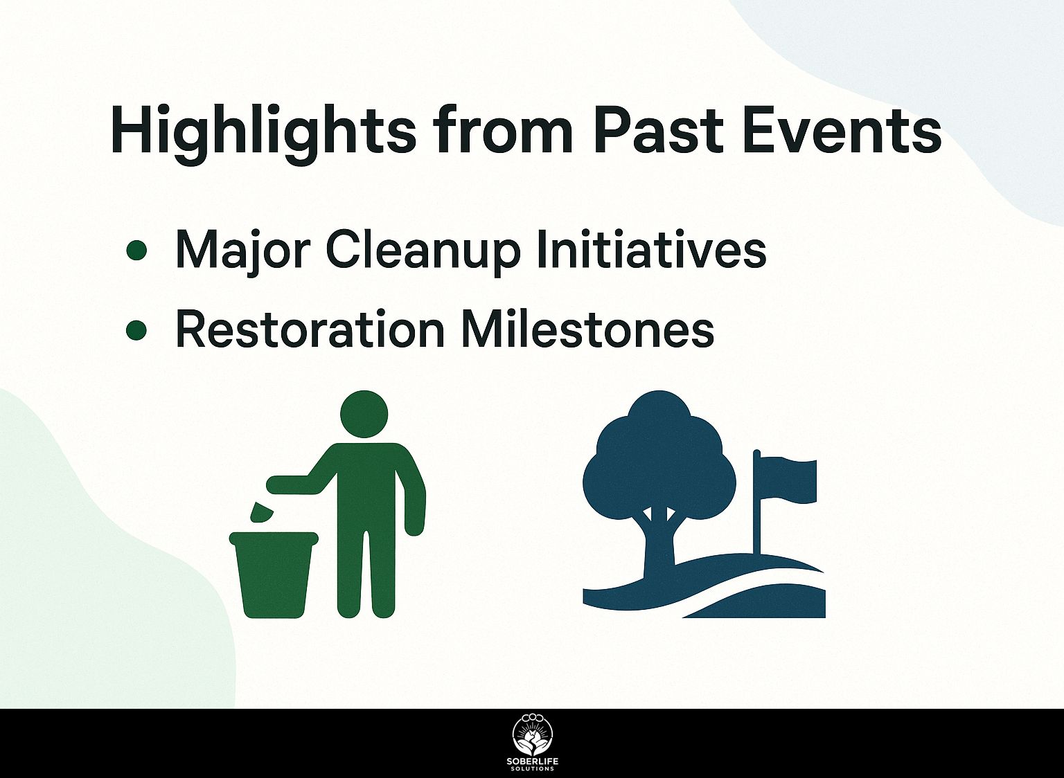 Highlights from Past Events
