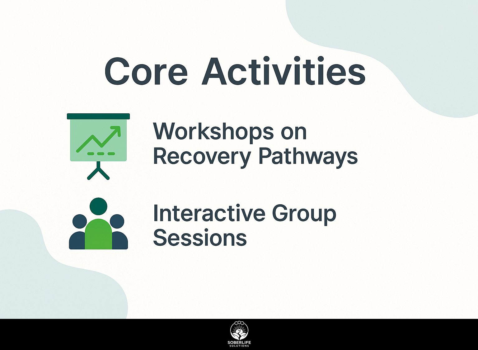 Core Activities