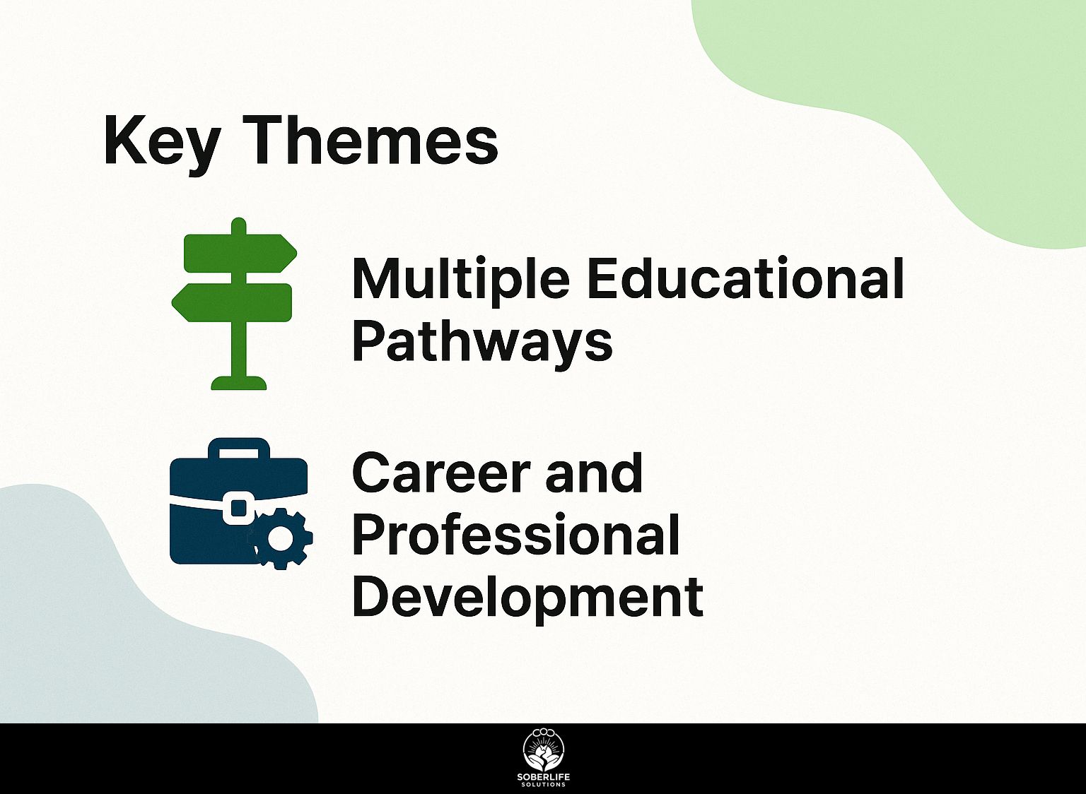 Key Themes