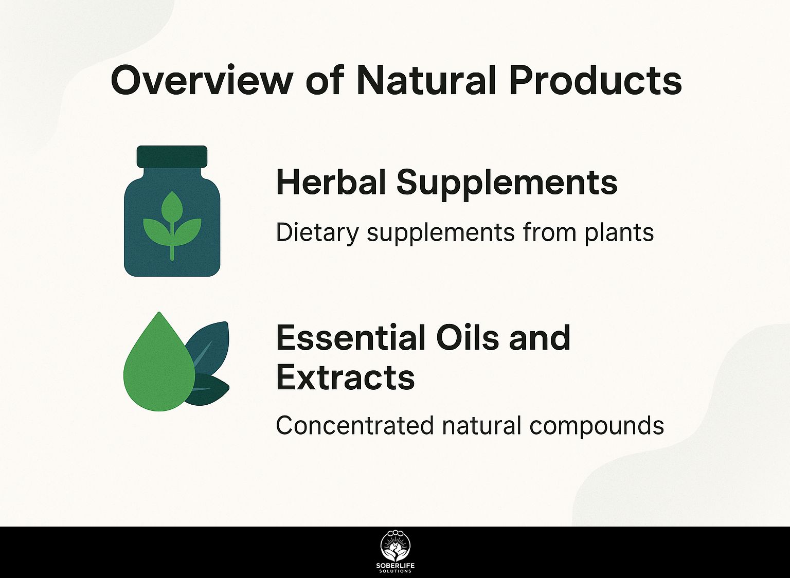 Overview of Natural Products