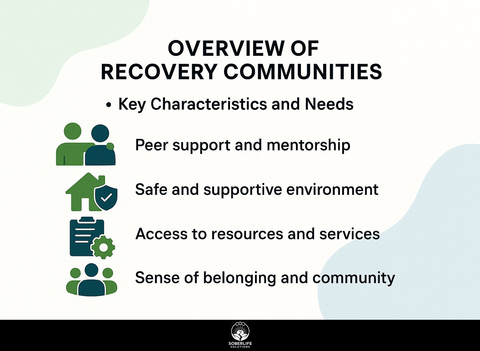 Overview of Recovery Communities