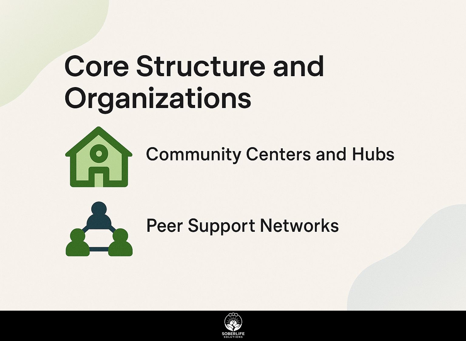 Core Structure and Organizations
