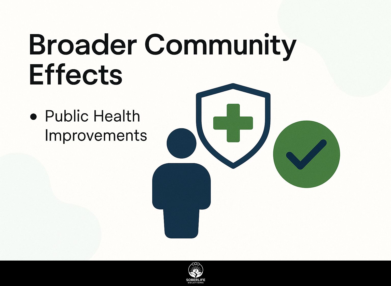 Broader Community Effects