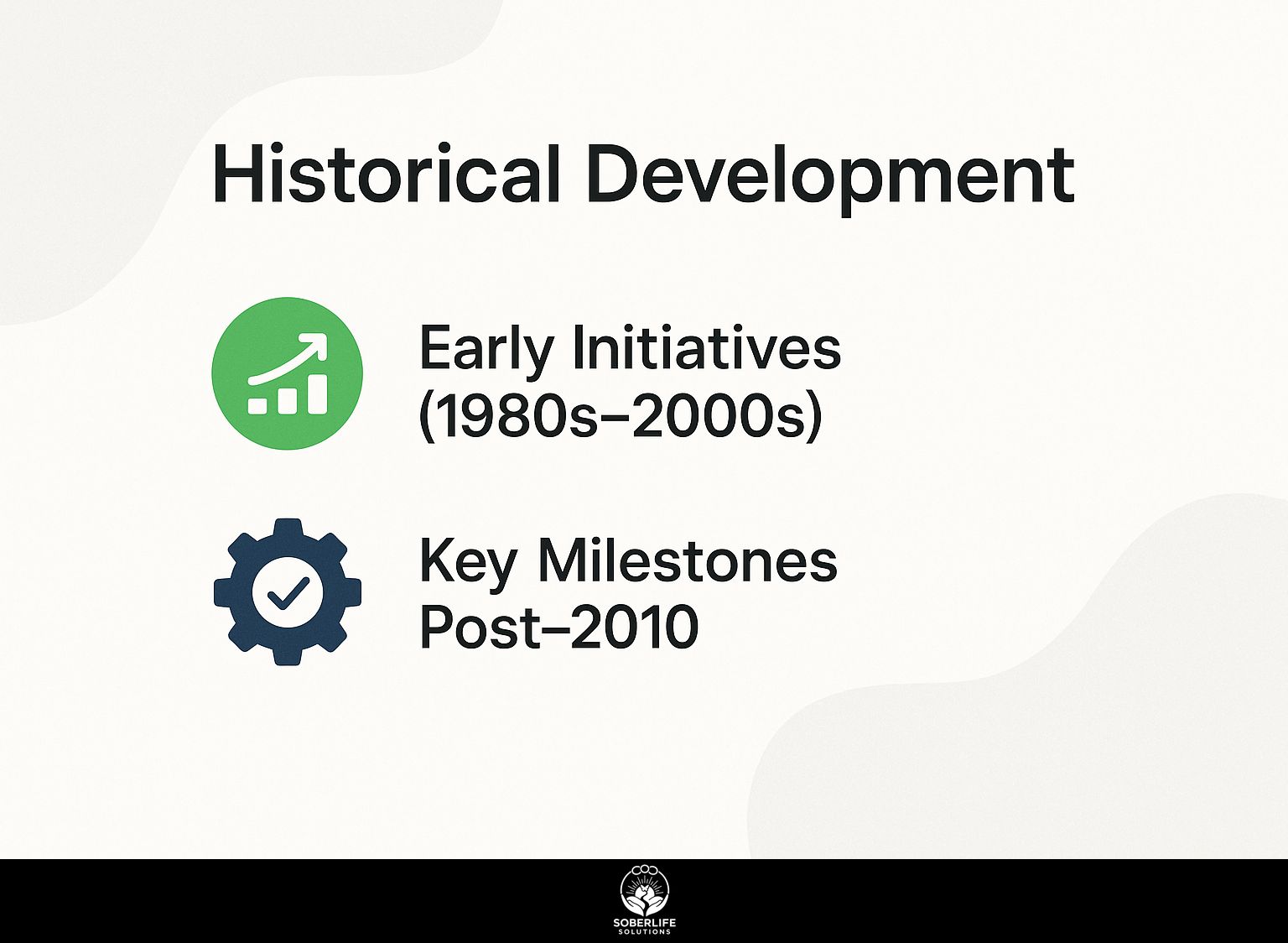 Historical Development