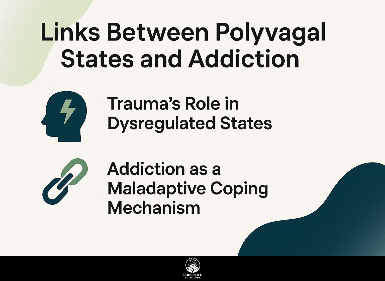 Links Between Polyvagal States and Addiction