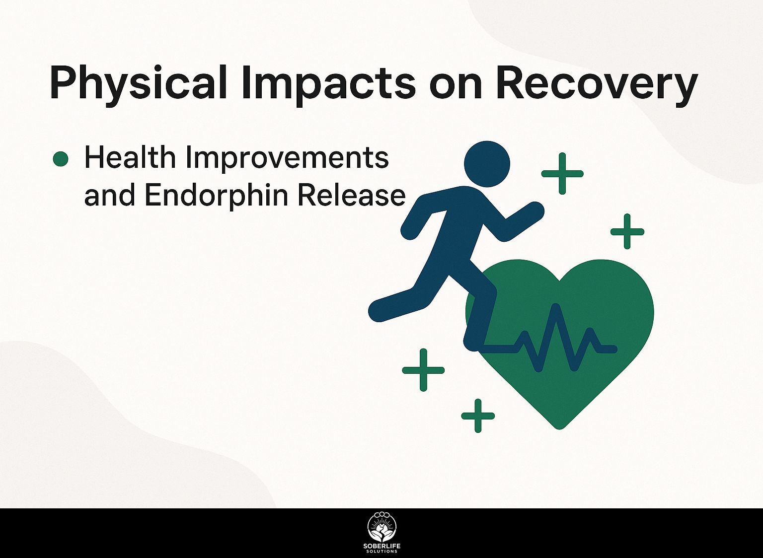 Physical Impacts on Recovery