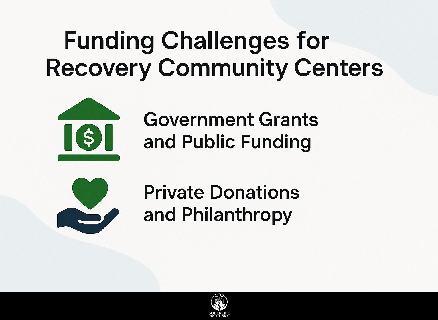 Funding Challenges for Recovery Community Centers