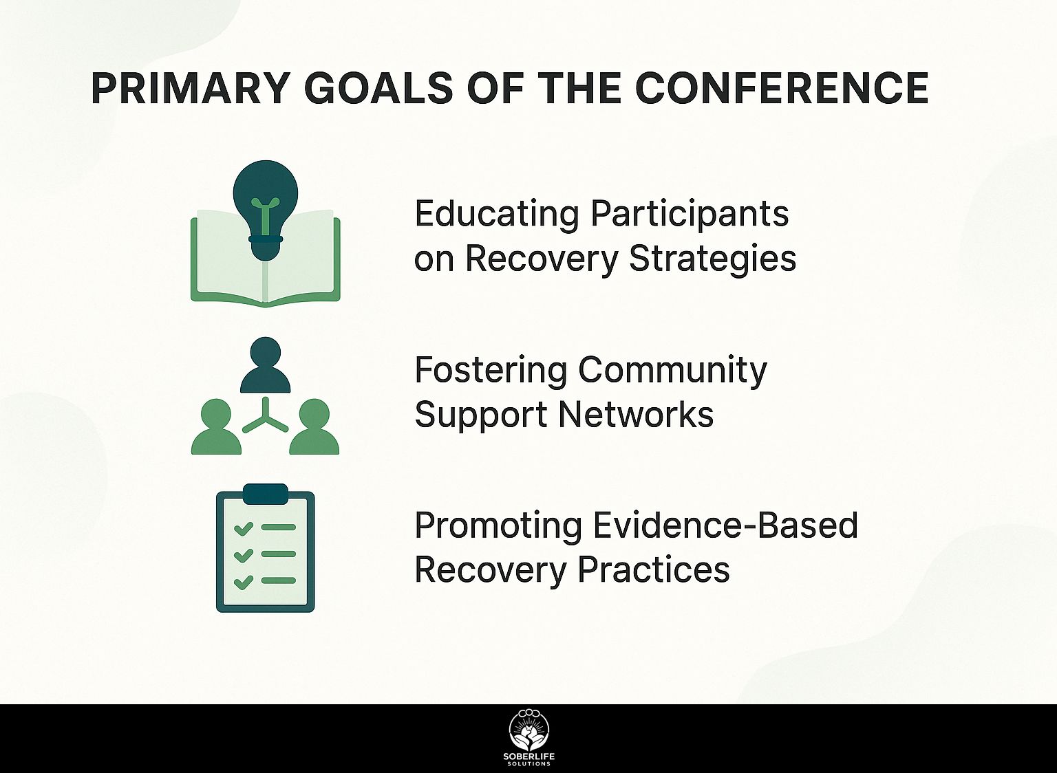 Primary Goals of the Conference