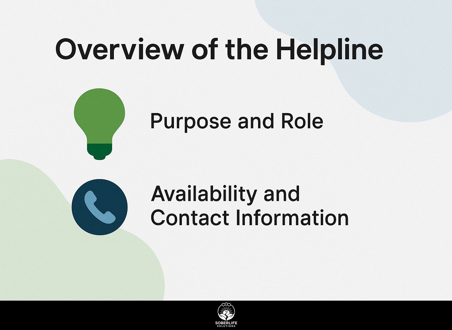 Overview of the Helpline
