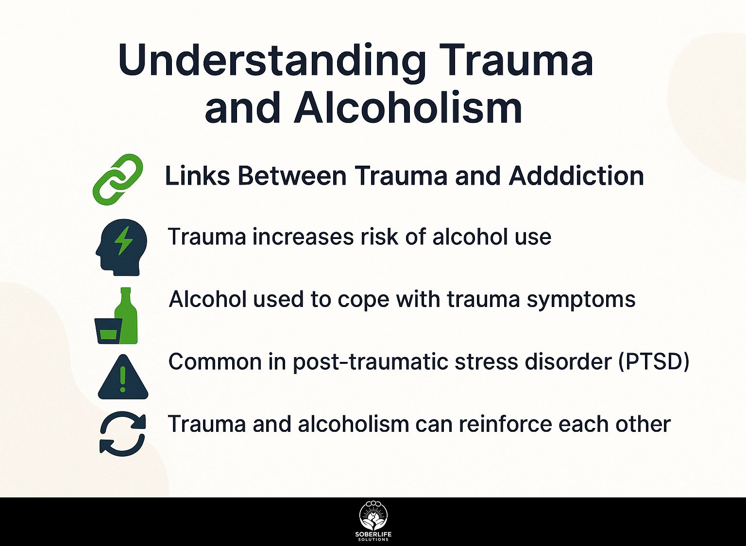 Understanding Trauma and Alcoholism